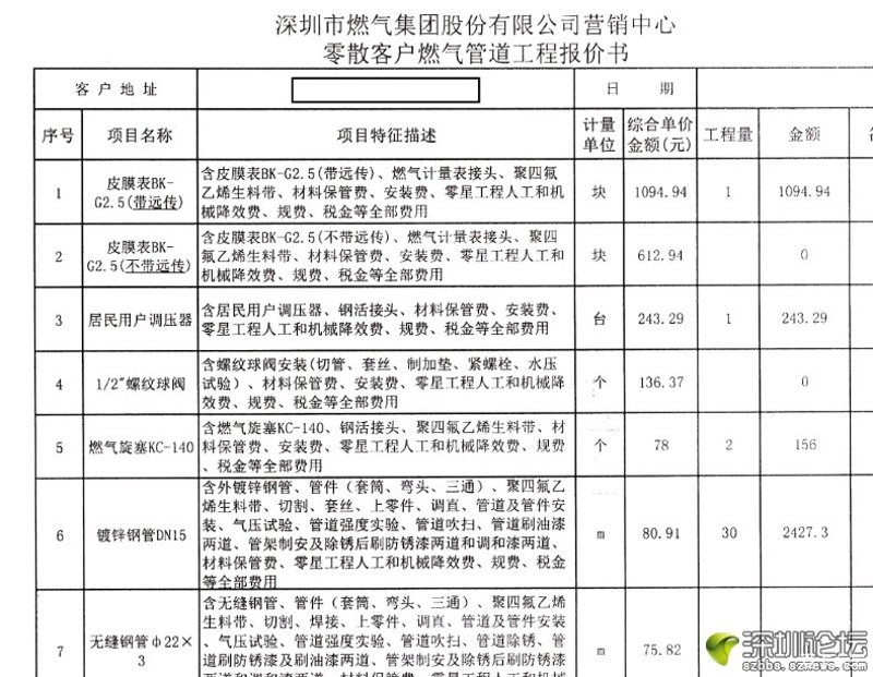 工程服务合同印花税:新手必看,对比缴纳与不缴纳的利与弊